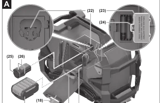Figure A: Battery insertion and removal