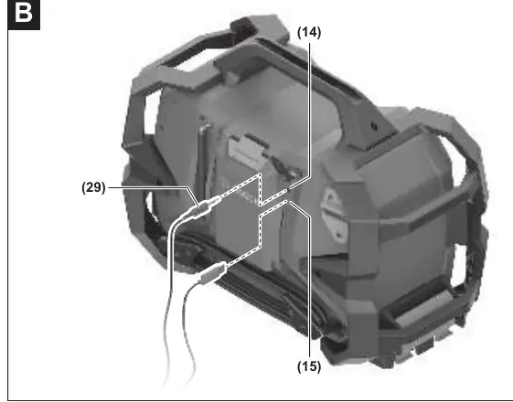 Figure B: AUX and USB connection