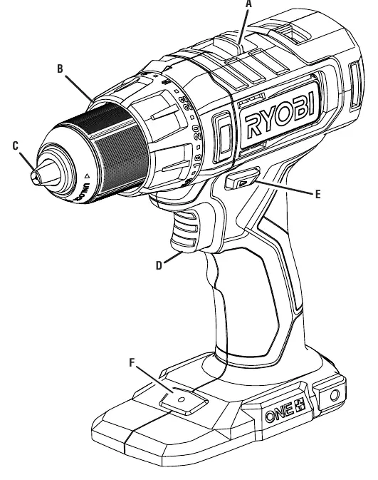 Drill-Driver components and controls