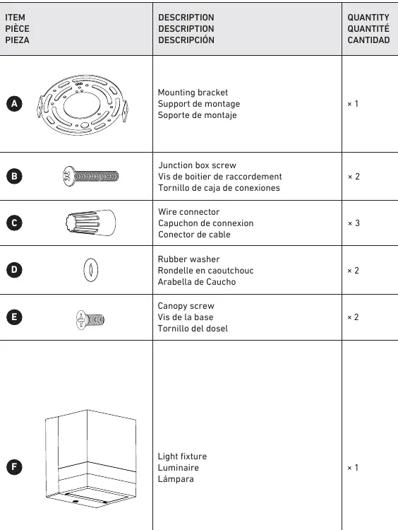 Included hardware list