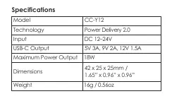 Specifications Table