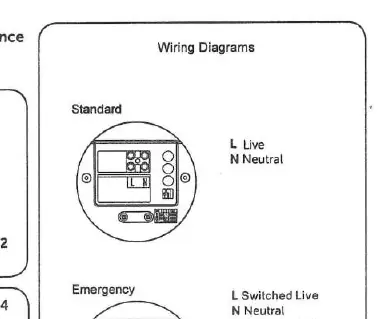 Wiring diagrams for Standard and Emergency versions