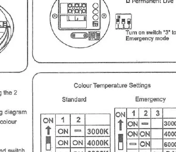 Colour Temperature Settings table