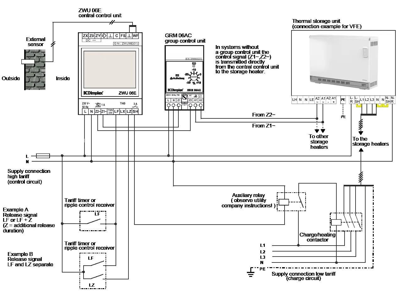 Additional installation photo from page 12