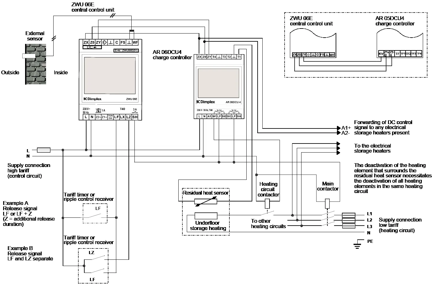 Additional installation photo from page 13