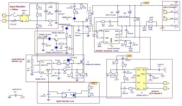 Evaluation Board Schematic