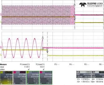 Oscilloscope waveform showing shutdown characteristics.