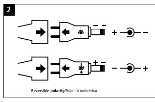 Polarity setting diagram
