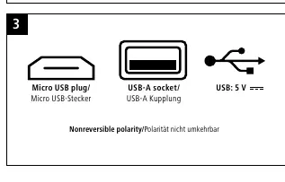 Included adapters