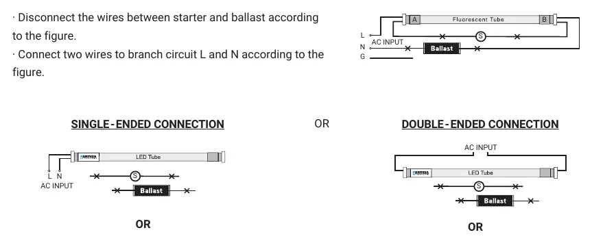 Wiring diagram for retrofitting a luminaire with an inductive ballast.