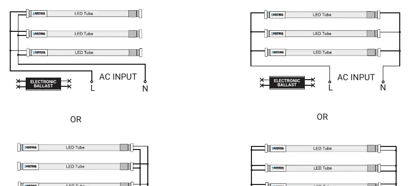 Wiring diagram for retrofitting a luminaire with an electronic ballast (1 lamp).