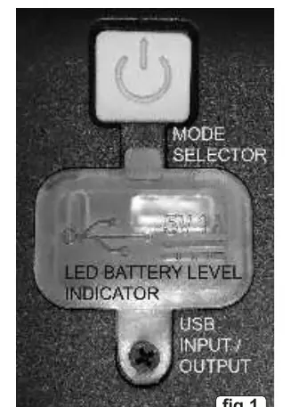 Fig 1: Mode selector, battery level indicator, and USB ports.