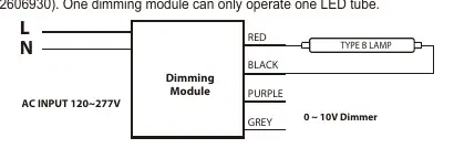 Wiring diagram for 0-10V dimming module connection.