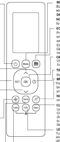 Remote Controller Buttons