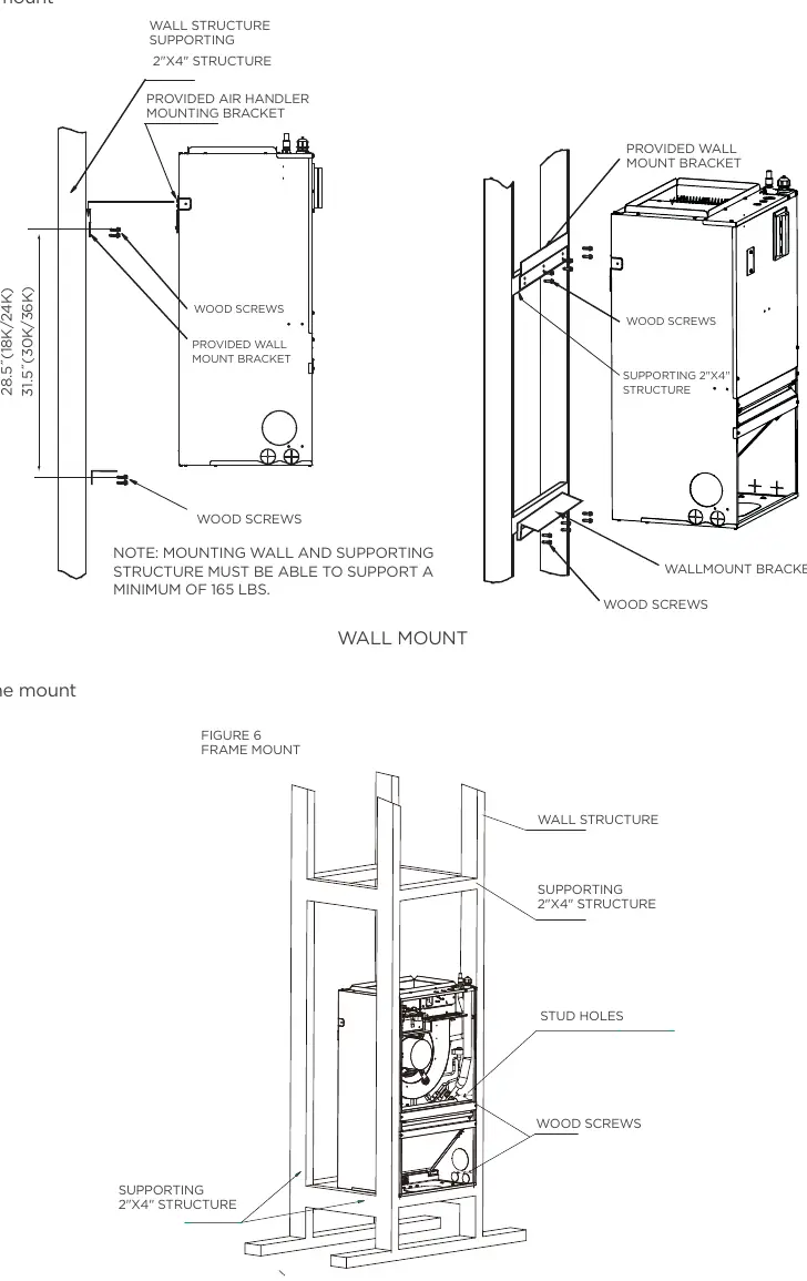 Wall mount and frame mount installation