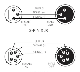XLR Pinout diagram