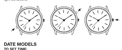Crown positions for setting time and date