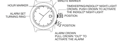 Easy Set Alarm crown and ring controls