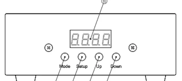 Controls panel