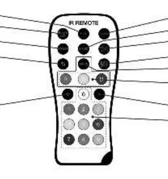Remote control