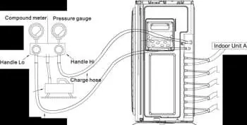 Vacuum pump connection setup
