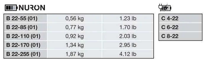 Battery and charger compatibility