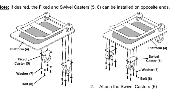 Caster assembly diagram