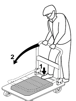 Folding and unfolding procedure