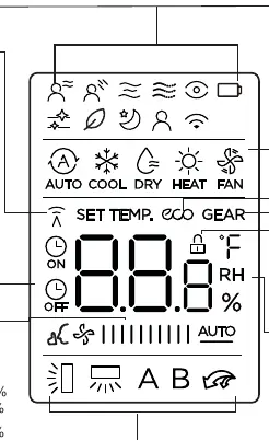 Remote Screen Indicators