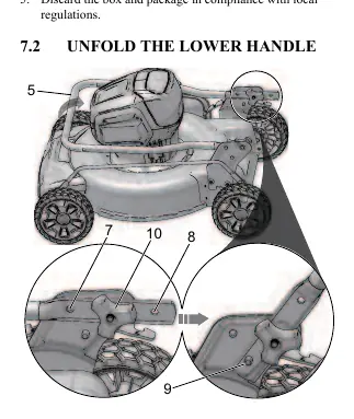 Unfolding the lower handle