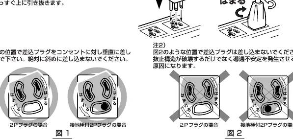 Plug locking and unlocking mechanism