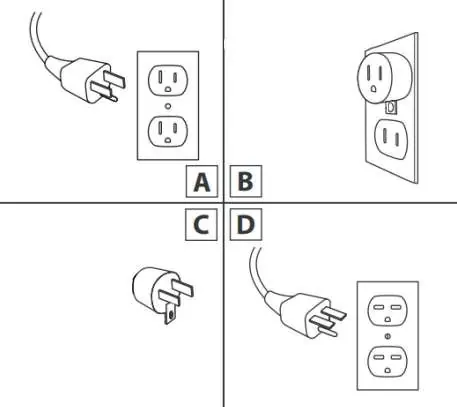 Grounding instructions