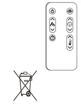 Remote control layout