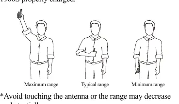 Transmitter holding positions for range