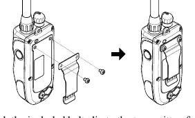 Attaching the belt clip