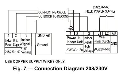 Connection Diagram 208/230V