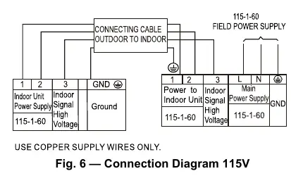 Connection Diagram 115V