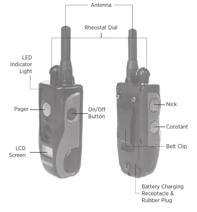 1900S HANDSFREE Transmitter components