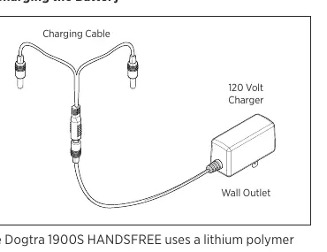 Charging setup