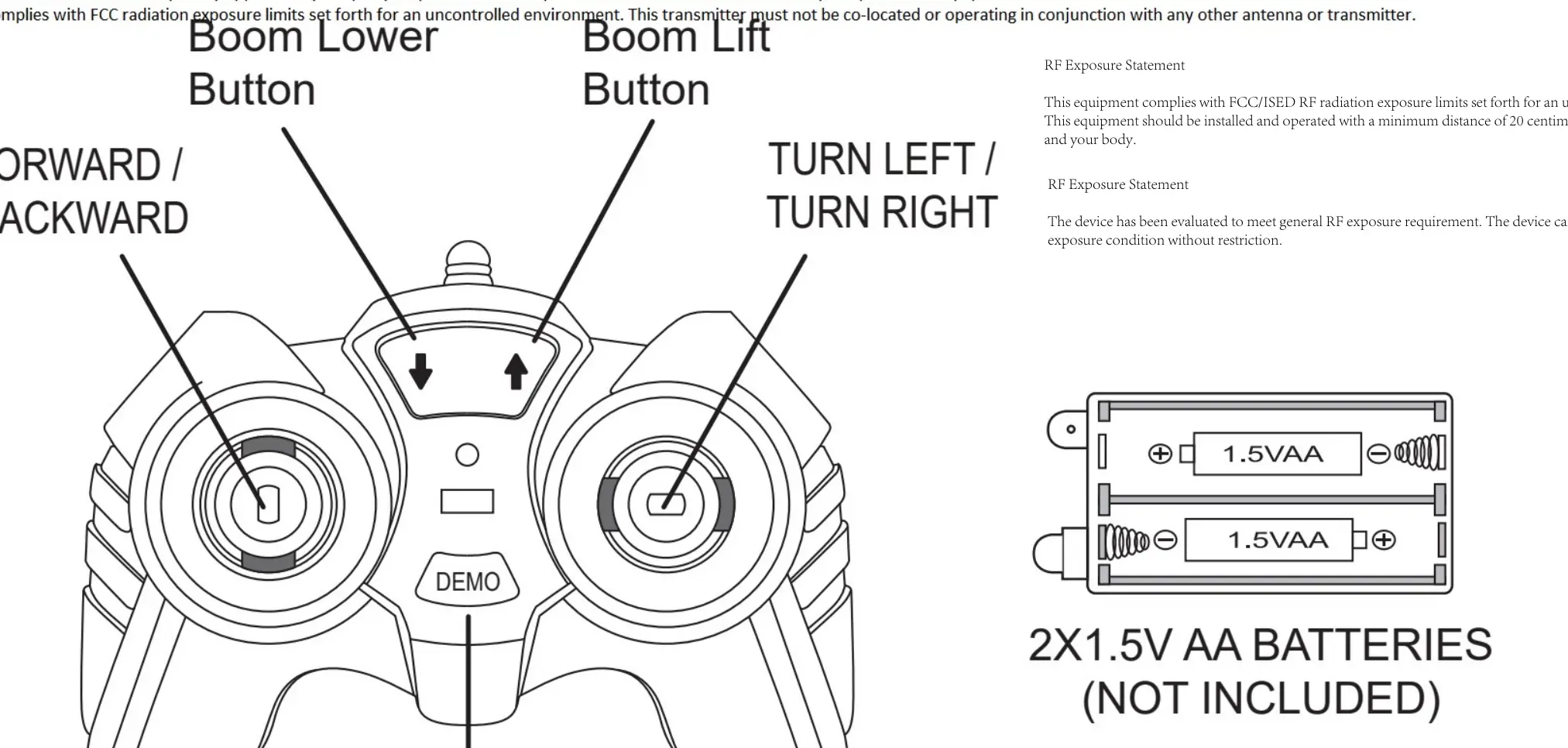 Remote control button layout