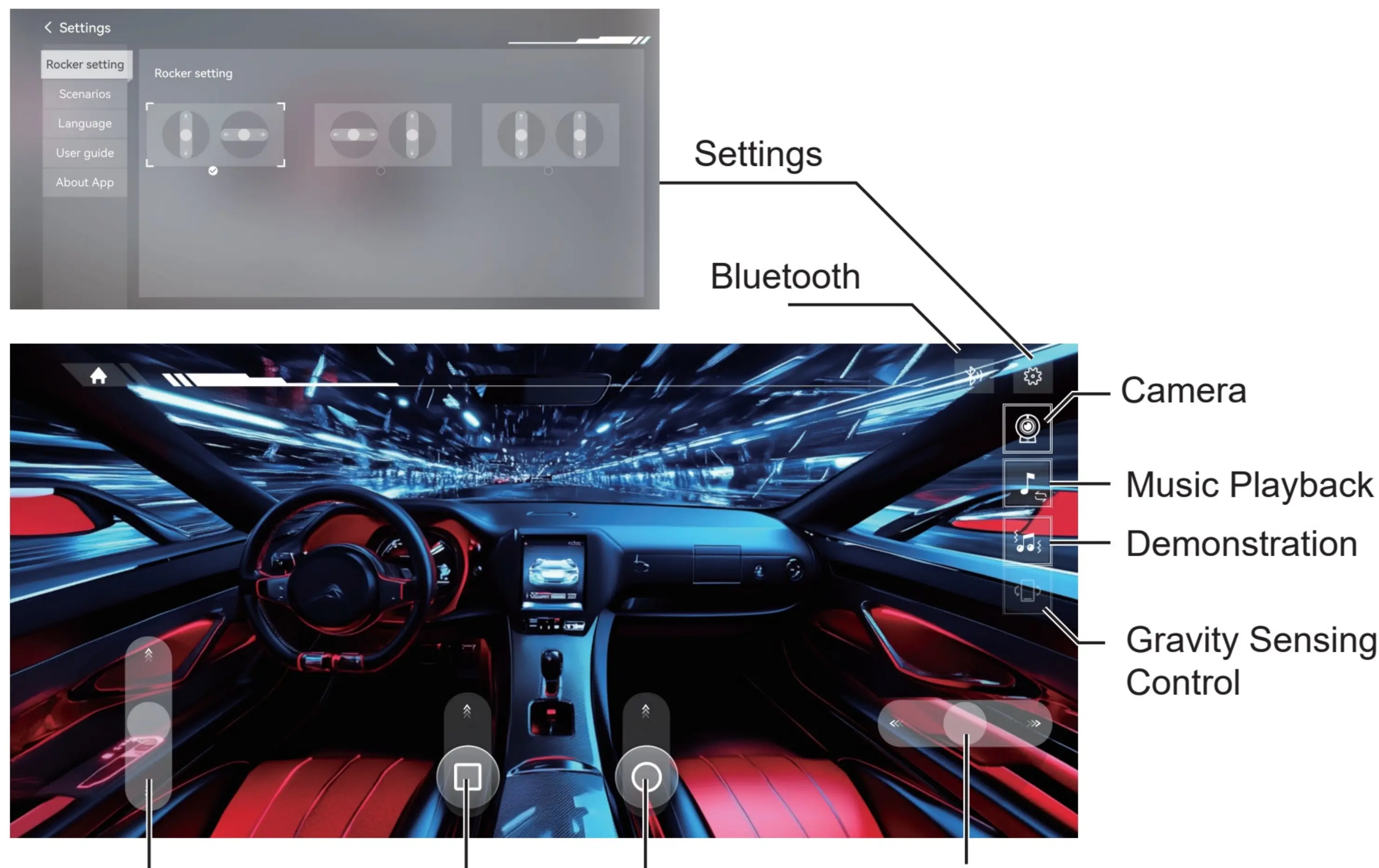 App interface controls