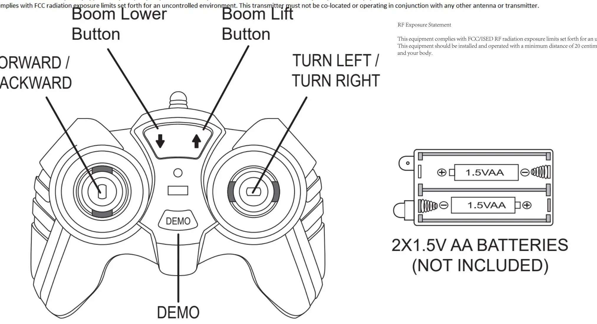 Remote controller layout