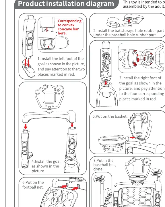 Product installation diagram