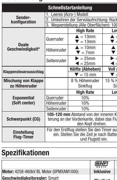 Quick start transmitter configuration table