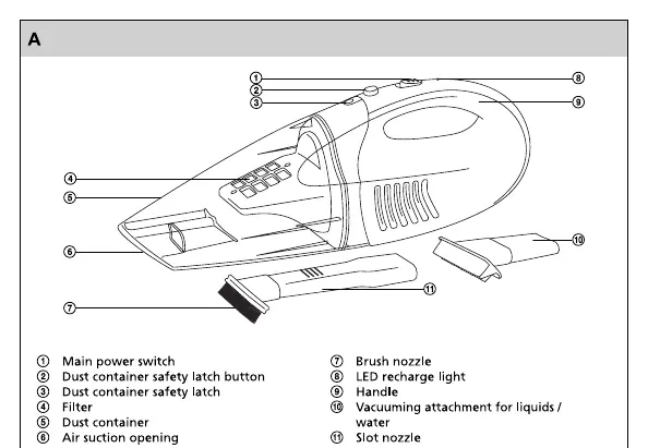 Diagram of the vacuum cleaner parts and accessories.