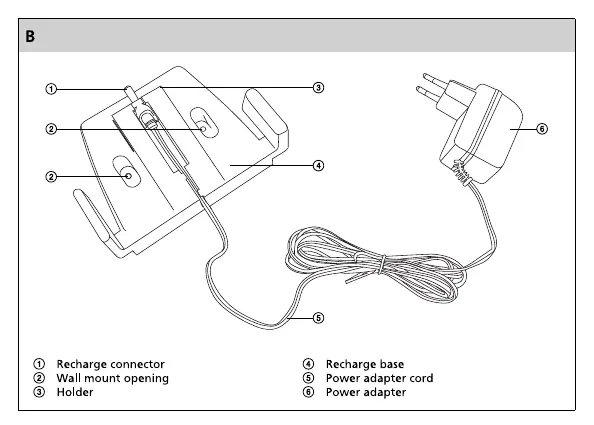 Diagram of the recharge holder and power adapter.