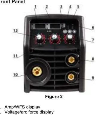 Front Panel Controls