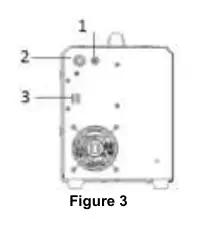 Rear Panel