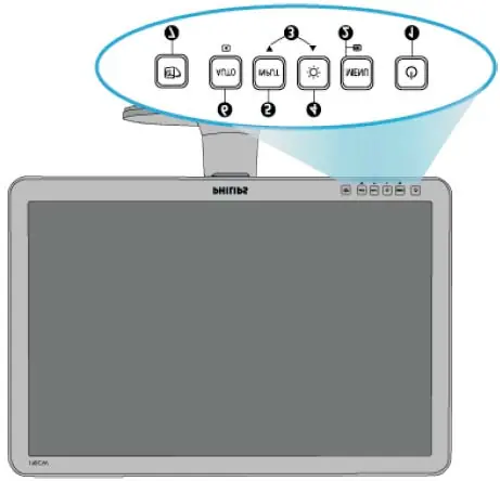 Identify the monitor control buttons.