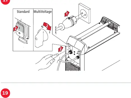 Power connection for Standard and MultiVoltage models